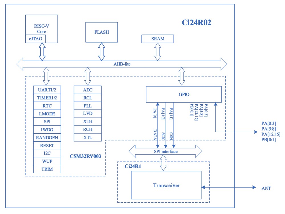 9bb0d73e7511fdff684d2825017806aa.jpg 1