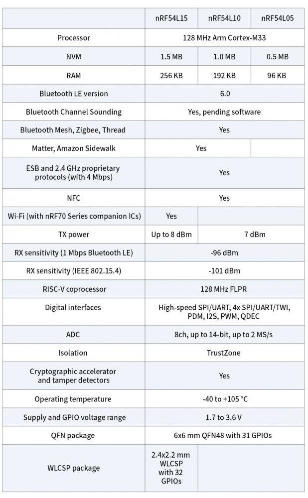 cd7858d50821a15f04793ac4a0d071ee.jpg 1