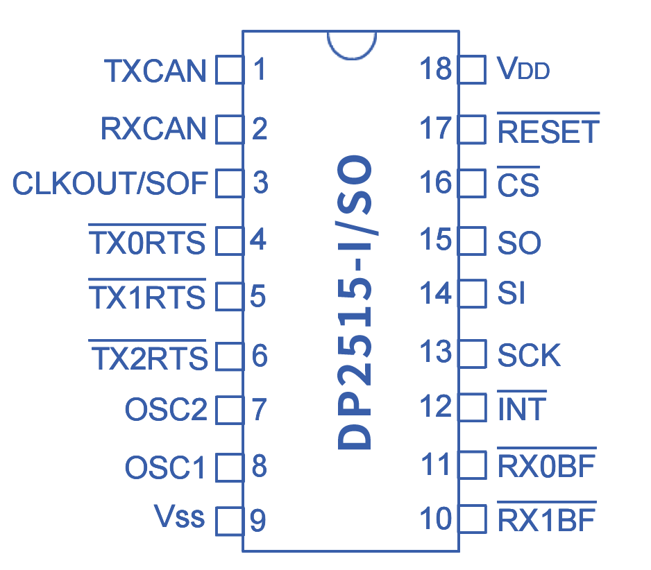 DP2515 — Standalone CAN Controller with SPI Interface